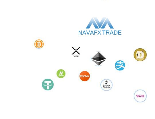 Available deposit methods